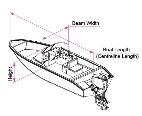 how to measure bowrider boat for cover