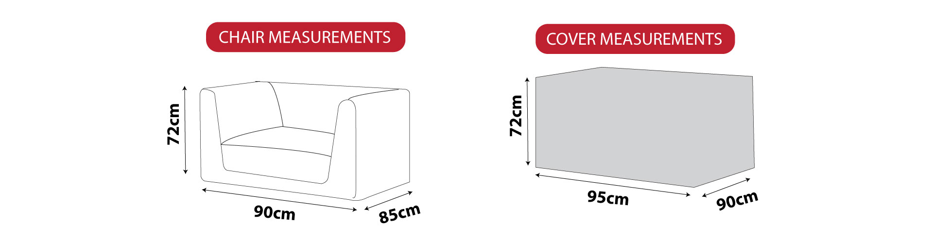 covers by coverworld largest covers range in australia